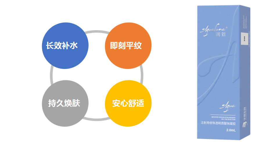 润致娃娃针上线，熬夜脸垮的救星