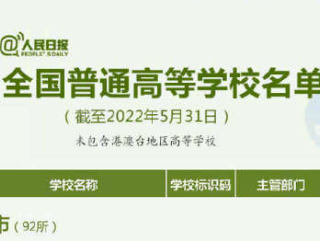 报志愿有用！全国3013所高校全名单来了