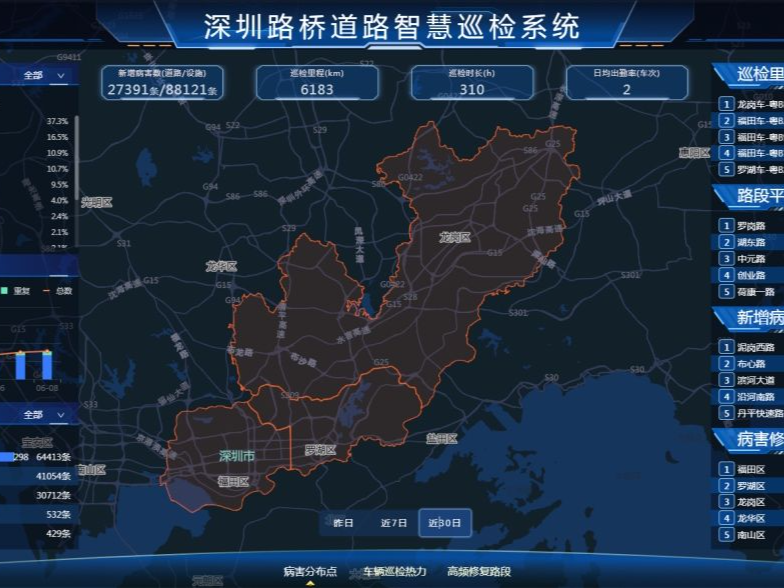 深圳智慧巡检正式上线，道路病害一览无余