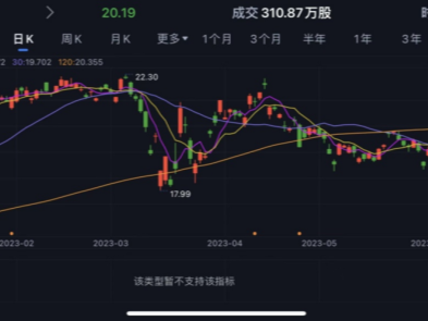 刚刚宣布！金融巨无霸诞生……