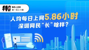 特有数 | 人均每日上网5.86小时！深圳网民“长”啥样？