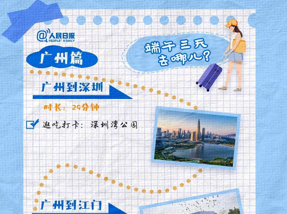 下周端午！这些城市3小时高铁圈短途游攻略来了