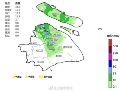 上海发布今年首个大风橙色预警信号 局地现8级大风