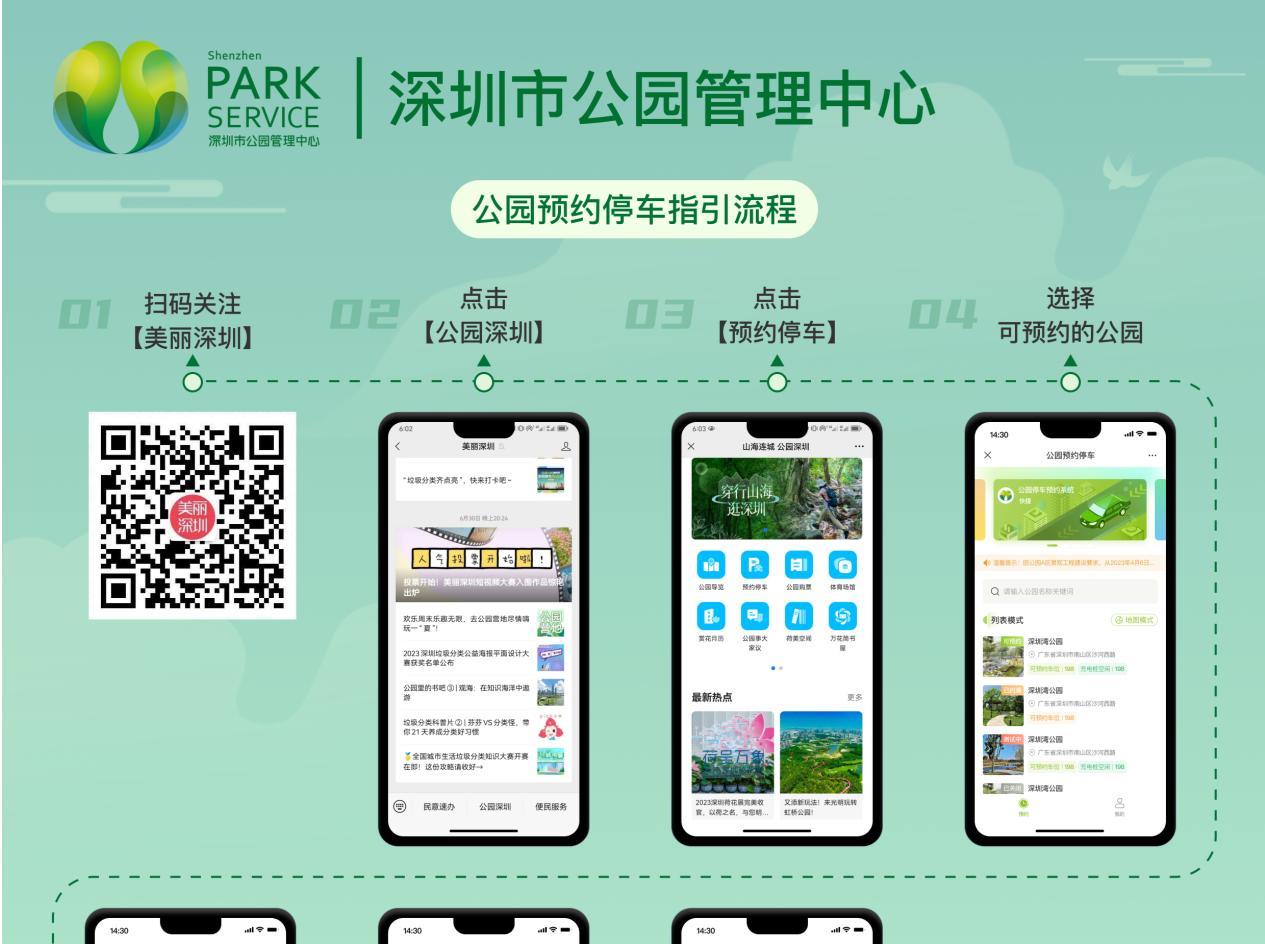 太方便了！深圳70+公园，10000+停车位，线上“一键预约”