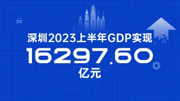 特有数｜2023上半年深圳经济“成绩单”出炉！
