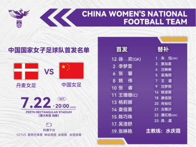 开赛！中国女足公布世界杯首战首发11人
