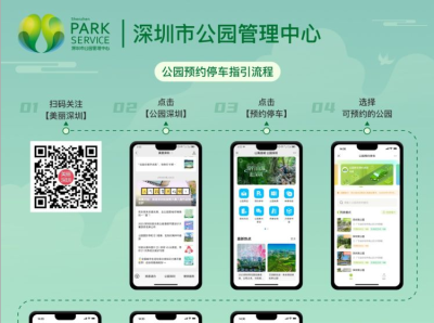 深圳公园停车场“一键预约”！覆盖70余家公园，提供可预约停车位10000余个