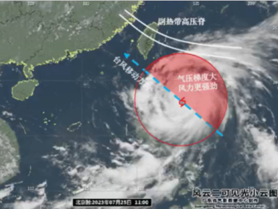 今年首个台风红色预警拉响！我们该如何认识超强台风“杜苏芮”？