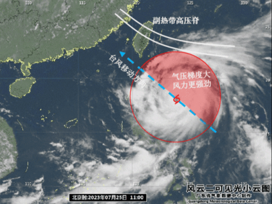 来了，近十年来登陆或严重影响粤东的最强台风！