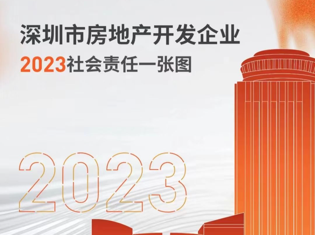 最新十强出炉！2023深圳房地产开发企业综合实力评价发布