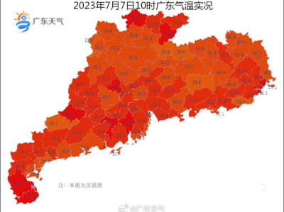 热到飙汗！广东周末“炎”值在线 中北部局地最高温或达37℃