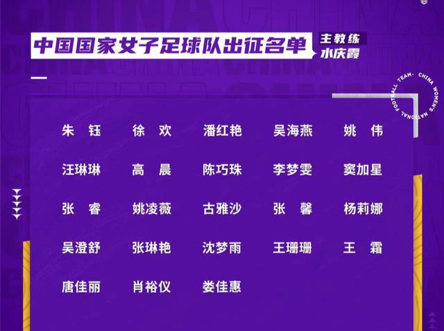 王霜王珊珊领衔！中国女足世界杯23人大名单公布，7月22日首战丹麦