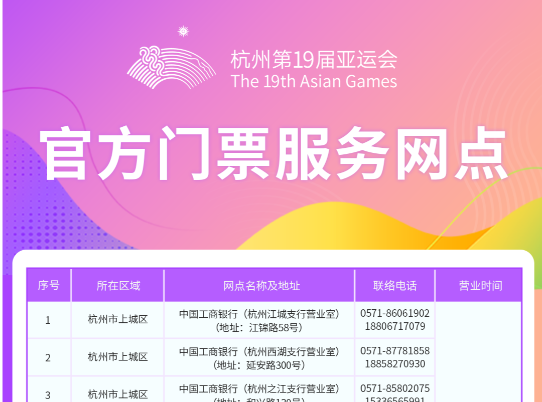 明起杭州亚运会体育比赛门票官方线下购票渠道陆续开放