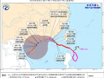 中央气象台8月31日18时继续发布台风红色预警