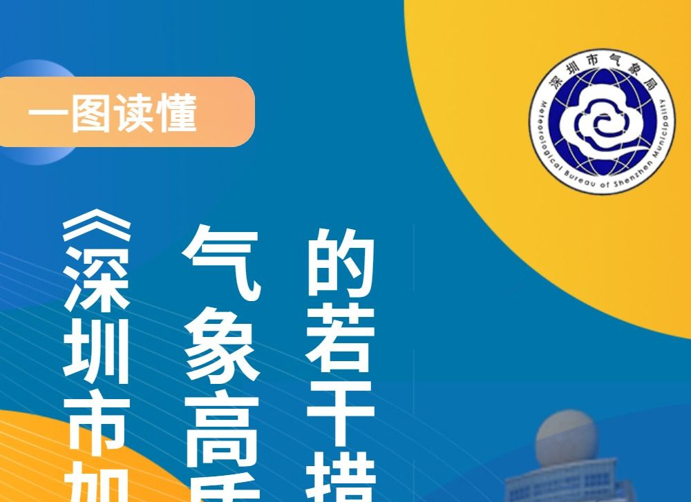 一图读懂《深圳市加快推进气象高质量发展的若干措施》