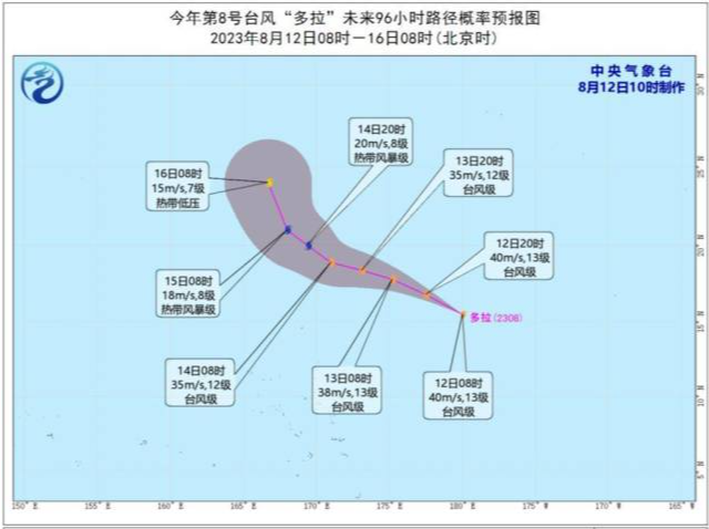 飓风跨洋变身！今年第8号台风“多拉”长途奔袭而来