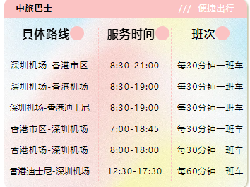 每日往返共170班！深港出行又有新选择啦！