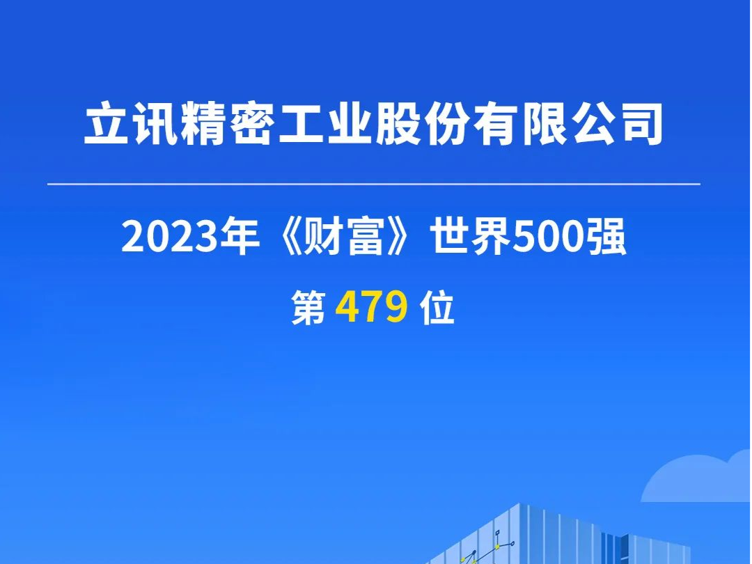 深圳“世界500强”＋1，公司回应：我们是深圳的！