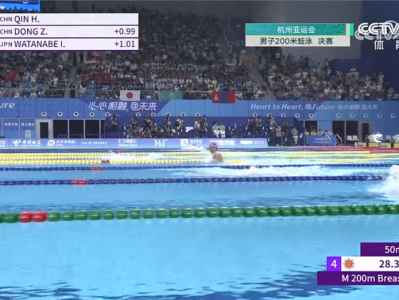包揽金银！覃海洋、董志豪分获杭州亚运会男子200米蛙泳冠亚军