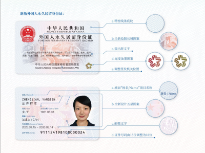 新版外国人永久居留身份证启用：可单独使用，私人事务线上办