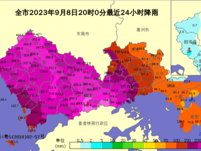 华为云将携手深圳市气象局打造高精度区域气象预报大模型