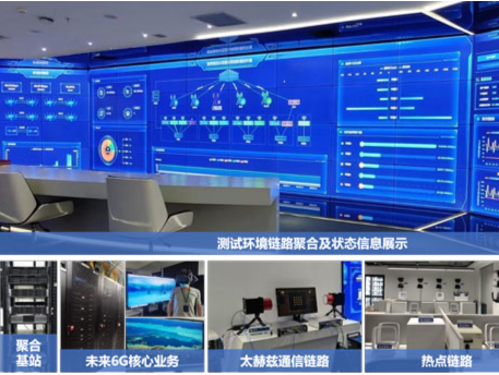 刷新业界纪录！鹏城实验室6G无线测试速率提至800Gbps