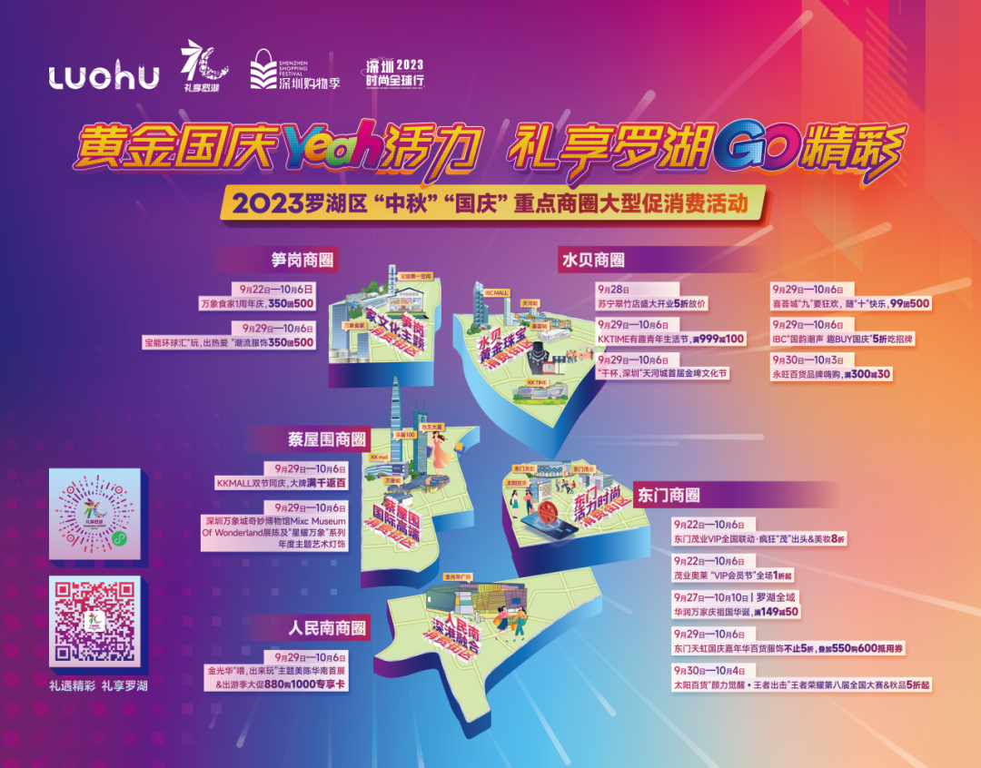 承包你的吃喝玩乐！“双节”来袭，罗湖有礼啦