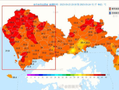 深圳气温前十街道均超35℃，本周继续热！今起10天或有2-3个新台风生成