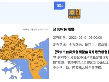 迎战“苏拉”，全市“五停”！：台风天出行指南看这里