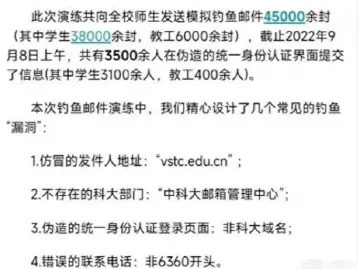 湖北警方“钓鱼”演练，321名大学生“上钩”！ 