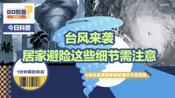 台风来袭，居家避险细节不容忽视