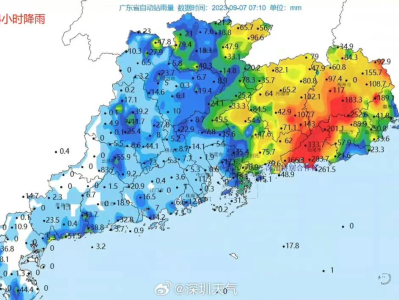 34个暴雨预警生效中！“海葵”残余云系覆盖广东，深圳天气不稳定，北方这波冷空气会来吗？