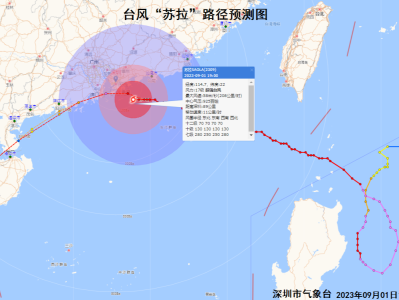 ​最新路径显示：台风“苏拉”趋向香港及其南侧近海