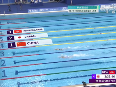 中国队夺得杭州亚运会游泳女子4×100米自由泳接力金牌