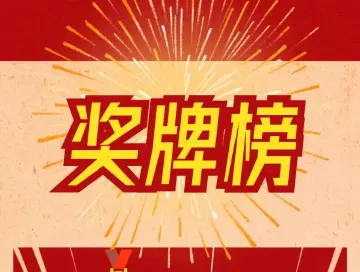 4金2银3铜8优胜！深圳选手在第二届职业技能大赛中再创佳绩