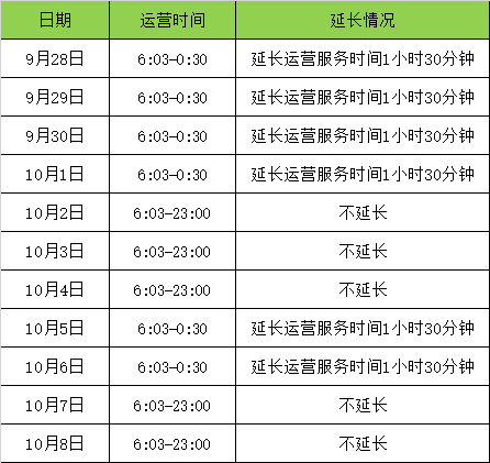 “双节”期间深圳有轨电车将延长运营服务