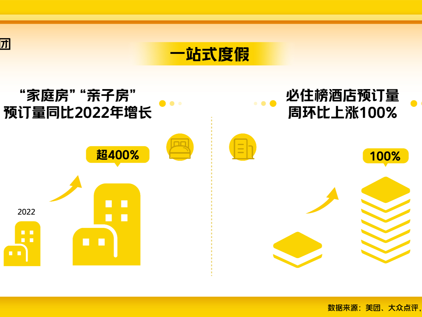 亚运会、音乐节、婚礼热……“十一”长假倒计时 分段式出游带动服务消费加速升温