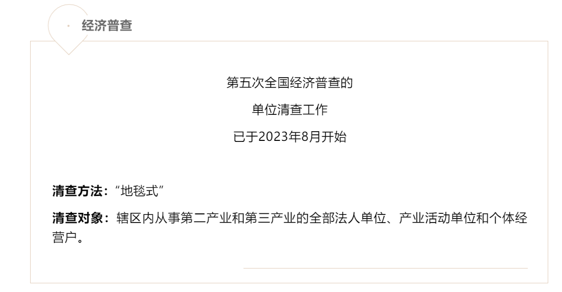 第五次全国经济普查来啦，请收藏好这些联系方式