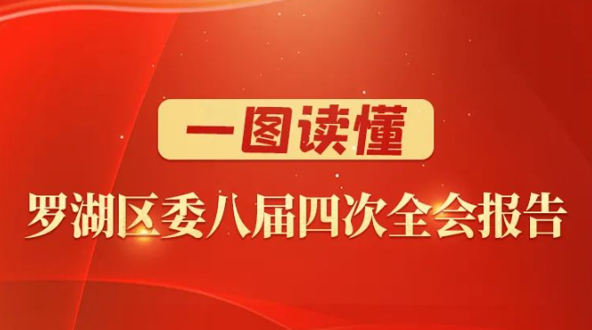 接下来，罗湖这样干！带你一图读懂