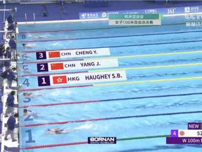 杨浚瑄、程玉洁分获杭州亚运会女子100米自由泳银铜牌