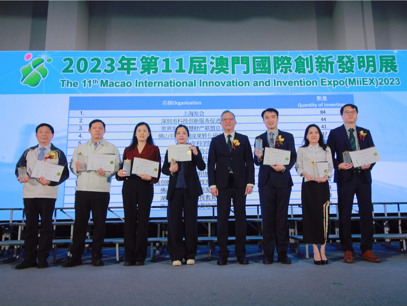 第11届澳门国际创新发明展，深圳队斩获佳绩！