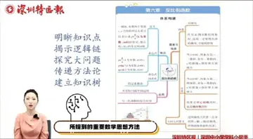 深圳名师公益课堂|初三数学方法建议及学习重难点