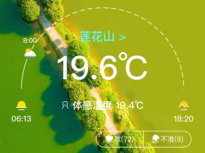 气温19℃，小风冷飕飕！不过短袖别收，夏天还在，升温模式即将开启⋯⋯