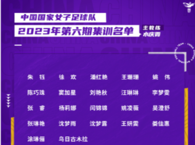 中国女足公布奥预赛名单，王霜因伤缺席