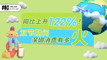 特有数|同比上升122％！“双节”期间深圳消费有多“火”？