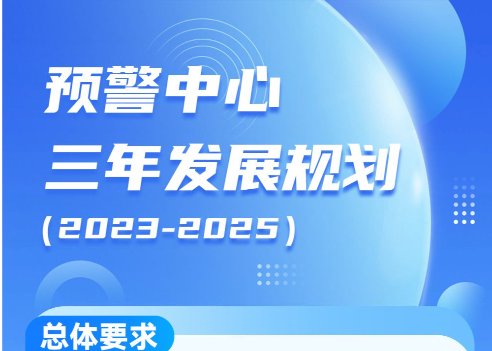 一图读懂预警中心三年发展规划（2023-2025）