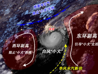 台风“小犬”已进入深圳200公里以内！预计8日夜间距离深圳最近！