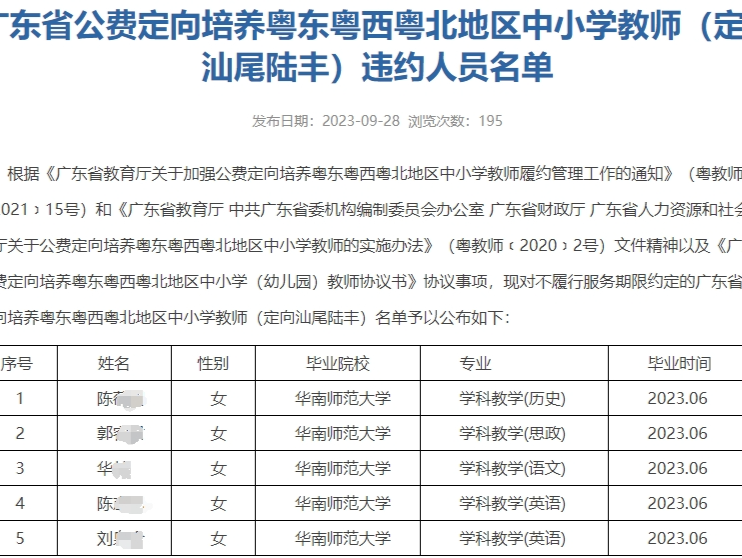 通报！多名公费师范毕业生未履约