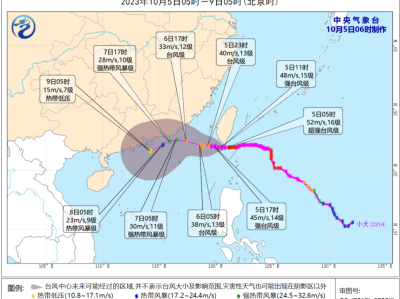 台风白色预警信号生效！假期返程需注意风雨影响！