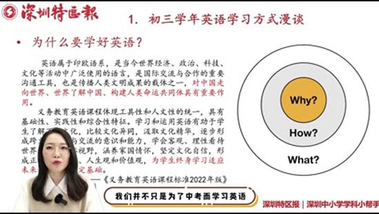 深圳名师公益课堂|初三英语学习方法建议及学习重难点